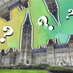 Trivia about when things happened in Canada