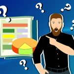 Trivia about CEOs and their Businesses