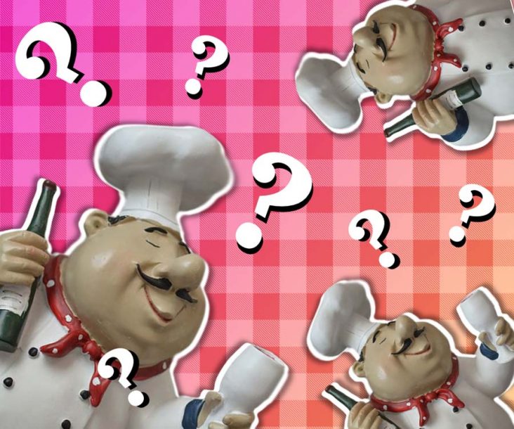Trivia about Foods Of The World