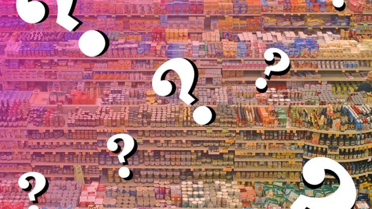 Trivia about Supermarket Shopping 